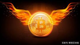 比特币（BTC）价格暴跌12000美元后，显示出强劲的修正势头_INB:GER