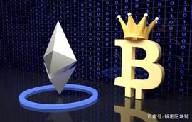比特币（BTC）价格进一步回升，以太坊（ETH）尝试突破新高_ONS:GRIND币