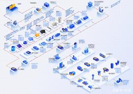 汽车零部件行业价值分析，看这篇就够了_DEFI:EFI
