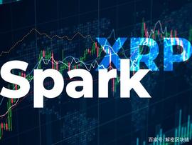 「市场分析」随着Spark代币价格飙升，瑞波币（XRP）也会上涨吗？_SPARK:Sparkster