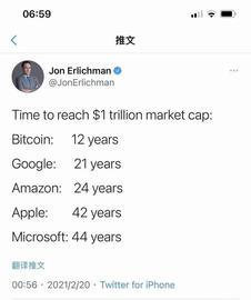 OKLink行业观察：比特币市值突破万亿美金，机构都有哪些新动作？_ING:BitcoinSaving
