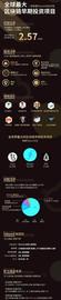 为什么Filecoin能成为千倍币？有潜力成为下一个BTC吗_SUB:Bitsubishi