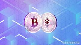 比特币（BTC）以太坊（ETH）近期将尝试突破新高_COIN:Filecoin