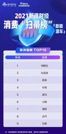 特斯拉最稳的是马斯克，最不稳的是系统——这是对它最大的误解_比特币:马斯克