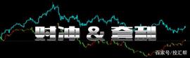 《数字货币》量化对冲1号—千呼万唤始出来！_CUSDT:SDT