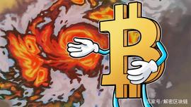 PlanB推测比特币（BTC）价格下跌并不意味着终结_比特币:ANB
