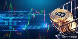 比特币行情一波三折  频频爆仓之下避险吸引力转移_比特币:比特币价格
