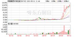 帝国集团环球控股(0776.HK)创五年半新高 订立技术服务协议发展加密货币业务_SNOOP:ESI