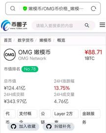 币圈彻底放飞自我，嫩模币，沙币，马勒戈币，币圈闹剧何时落幕？_OMG:数字货币