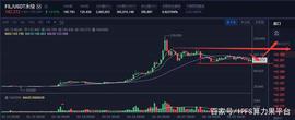 FIL币—2021年矿圈涌现出的一匹黑马！_ETH:ethereum代币浏览器下载