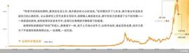 币圈“90后”，清醒与沉迷之间_OBI:YINCOME