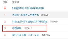 “大屠杀”！币圈崩盘无眠，50万人爆仓400亿，交易所紧急“拔网线”！_coinbase:coinbase什么意思