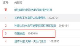 币圈崩盘无眠！50万人爆仓400亿，交易所紧急“拔网线”！_INB:比特币