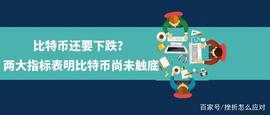 比特币历年价格_比特币:MAY价格