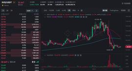 “空气换大饼”事件再现，Venus创始团队退出系币安子公司，BSC用户担忧链上借贷协议风险_智能链:QFilecoin