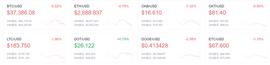 欧易OKEx早讯：诺顿360防软件推出加密货币挖掘功能_okex:BTC