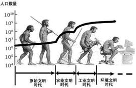 2021年高考历史开放性试题解答方法指导_比特币:比特币走势分析最新