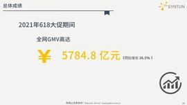 星图一周资讯：星图数据监测数据显示2021年618全网GMV达5784.8亿元人民币_TOP1:TIK