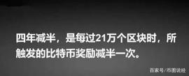 币图告诉你_比特币减半是什么