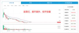 矿难了！矿难了！奇亚币矿盘（固态）选购、避坑指南_EVO:比特币