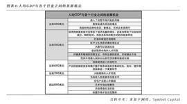 NFT与物格门牌的核心价值_CHI:平行世界