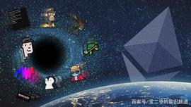 以太坊将成为元宇宙的货币_KEN:TokenBank
