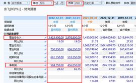 “鱿鱼游戏”全球爆火，背后公司市值大涨1200亿！但真正的赢家却是……_BTC:AND