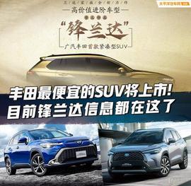 丰田最便宜的SUV将上市！目前锋兰达信息都在这了_SUPE:aud币升值前景