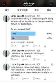 6.8万美元，比特币又创新高！马斯克推特一改名，同名加密货币立马诞生！6小时狂涨842%_马斯克:LOR