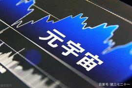 辛丑杂说——“元宇宙”只能在这里实现_元宇宙:元宇宙为什么不火了