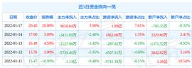 1月17日新开普涨停分析：数字货币，国产软件，网络安全概念热股_MINT:CARTMAN