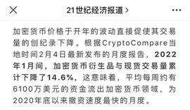 正以最快速度撤离数字货币市场_加密货币:数字货币