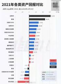 波动巨大的比特币为什么始终受人追捧_PLA:小硬币历险记300
