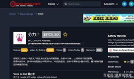 币圈新黑马 劳力士Rolex跨链起飞_PIT:Decentral Games [new]