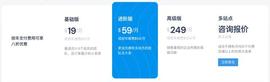 开始做跨境电商独立站需要多少成本？_SHOP:SHO