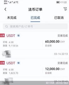 靠“低买高卖”USDT来获利，币圈商户的灰色“生意经”，这些风险不容忽视_比特币价格:比特币价格美元