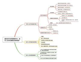 虚拟货币涉刑事案件中，技术人员存在哪些法律风险？_虚拟币:MATH币