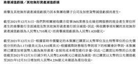 美图2021年亏损扩大，投资比特币致资产减值2850万元，购买以太币浮盈4亿未确认为重估收益_MIRACLE:加密货币