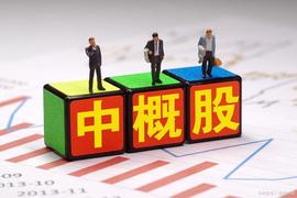 A股：下周是继续加速下跌，还是止跌回稳筑底反弹？_ICON:BILL