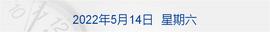 早财经｜知网涉嫌垄断被调查；4月份住户贷款减少2170亿元，同比少增7453亿元；科技股强力反弹，纳指大涨_Terra:比特币走势图今年