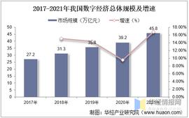 2021年中国数字货币企业注册数量、APP月活用户及推广情况_APP:数字货币交易违法构成犯罪吗