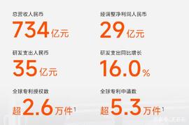 小米“携手”徕卡，红米“联名”阿童木！外媒：正在走向世界！_RED:ans币交易网