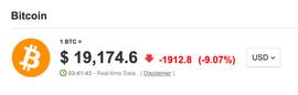 “雷曼危机”币圈重演：银行危机、Margin Call、对冲基金崩盘_ETH:ELS