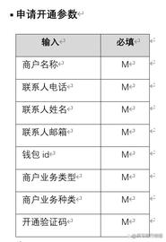 数字人民币主被扫支付需求说明_PLE:PURPLEFLOKI
