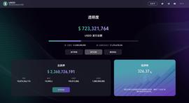 一文详解USDD如何成为稳定币中流砥柱_USDD:USD