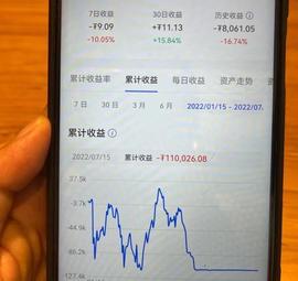 还敢炒币？有用户一日亏损80万元，这家交易所还在“顶风”运营，或涉非法金融活动_APP:snx币历史最高价