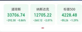 突发！比特币跌超9%，近17万人爆仓！日元一度跌超12000点，纳指收跌260点，特斯拉一夜蒸发1322亿元，啥情况？_GLA:COIN
