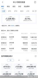 比特币跌破2万美元、1.9万币民遭血洗！虚拟货币多方风险要警惕_比特币:瑞波币以后的升值空间大吗