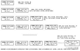 数字人民币区块链与密码应用技术讨论（下）_数字人:李晨比特币5个亿爆仓怎么翻身