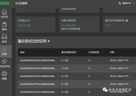 CHIA奇亚，BT创始人新作_PLO:onekeytools插件